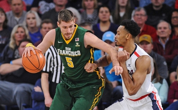 San Francisco vs. Cal State-Bakersfield - 11/19/19 College Basketball Pick, Odds, and Prediction