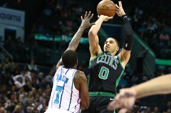 Boston Celtics vs. Charlotte Hornets - 10/6/19 NBA Pick, Odds, and Prediction